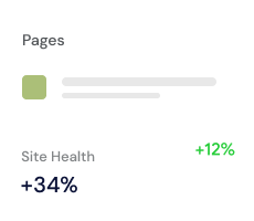 Optimization & Growth of WordPress Sites