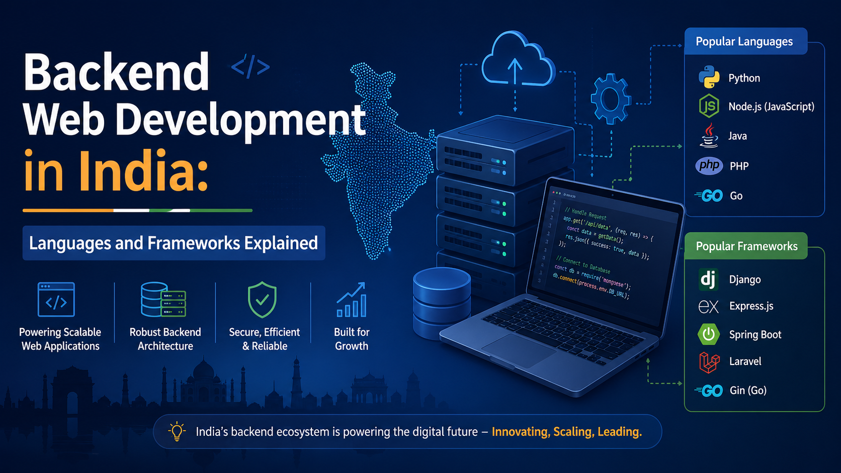backend web development