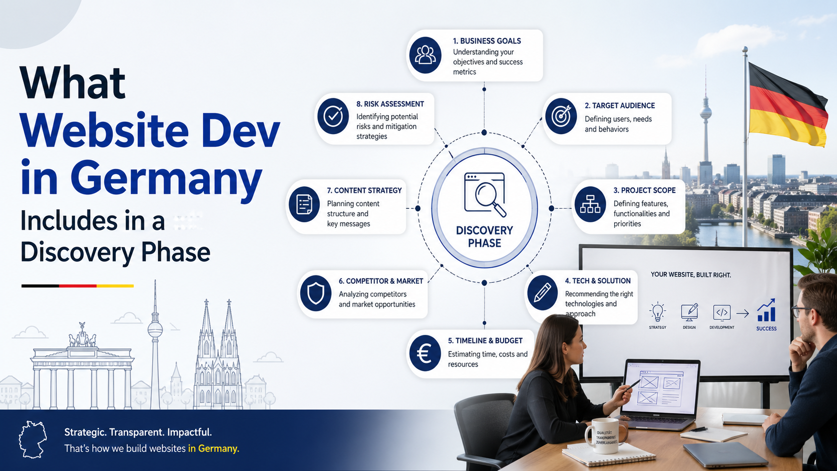 website dev