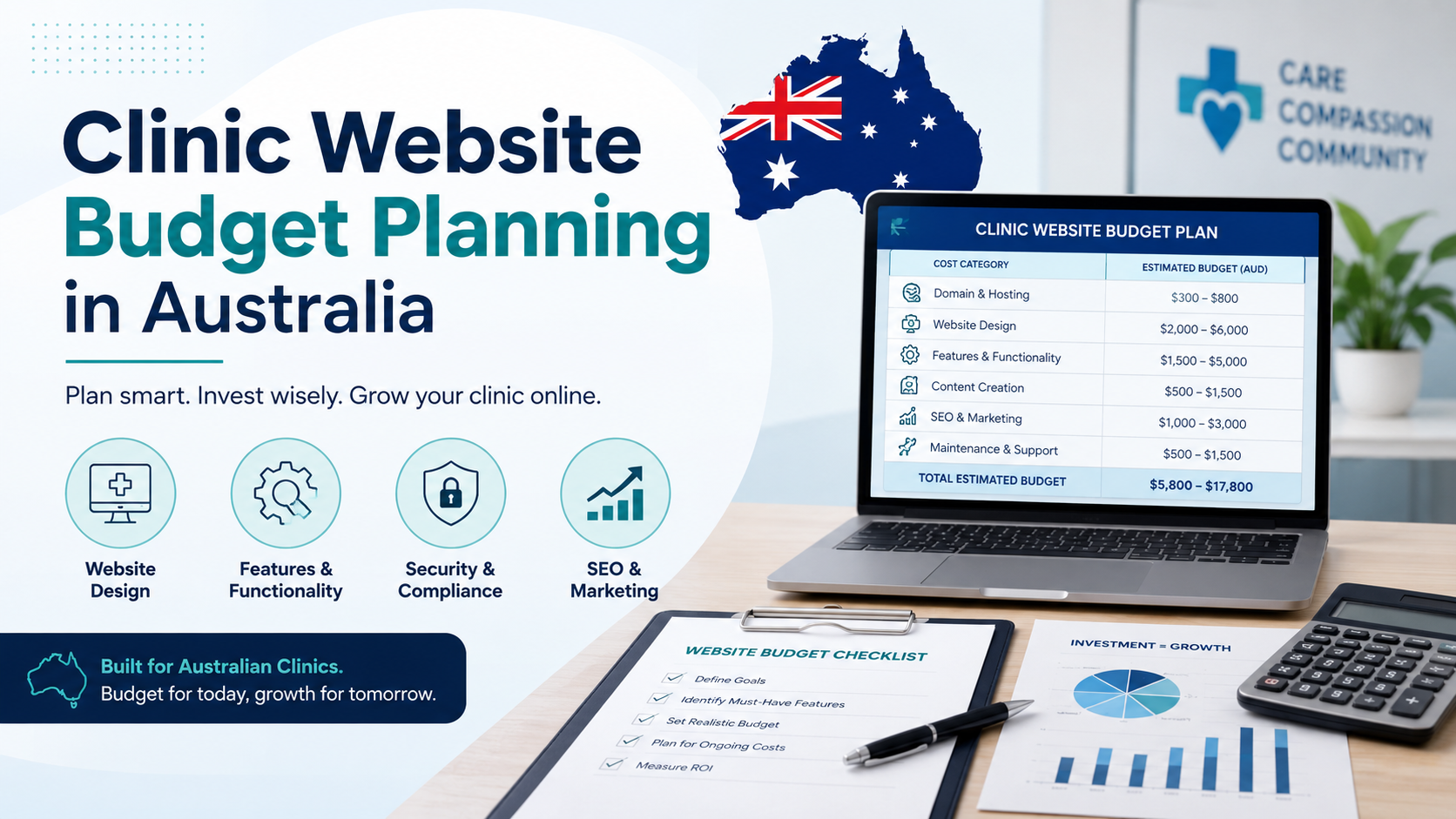 Clinic Website in Australia