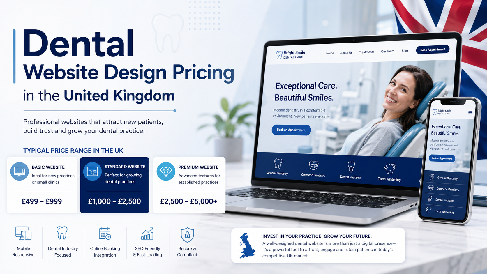 website design in the united kingdom