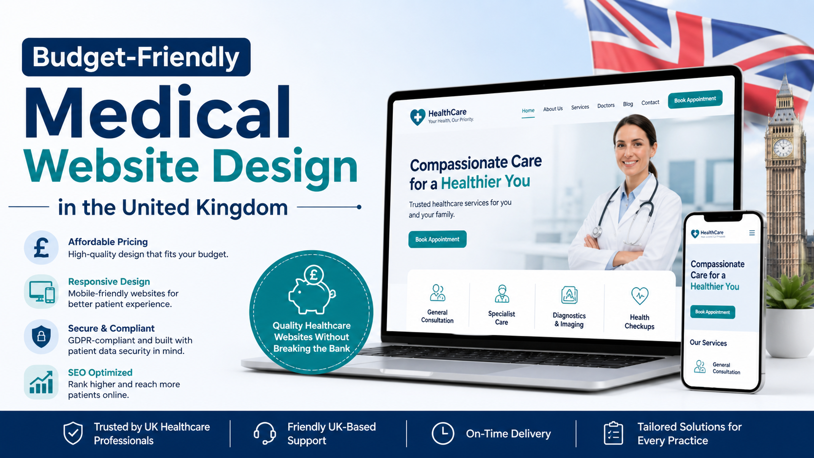 Budget-Friendly Medical Website Design