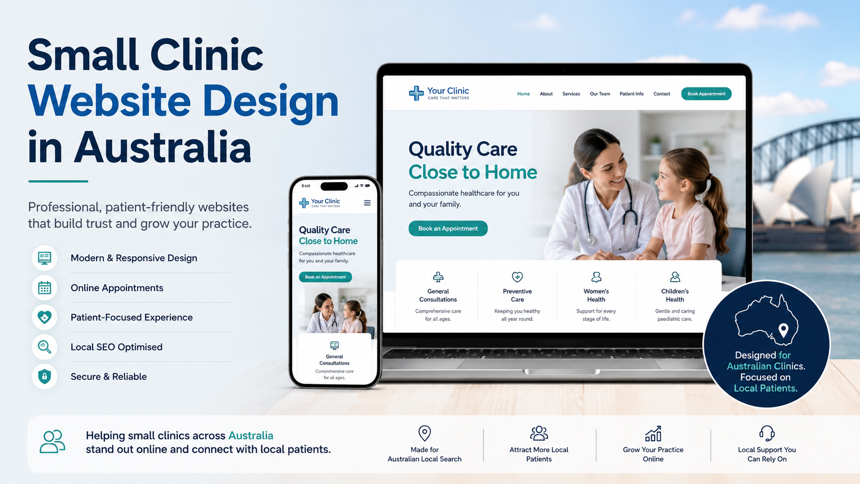 Clinic Website Design in Australia